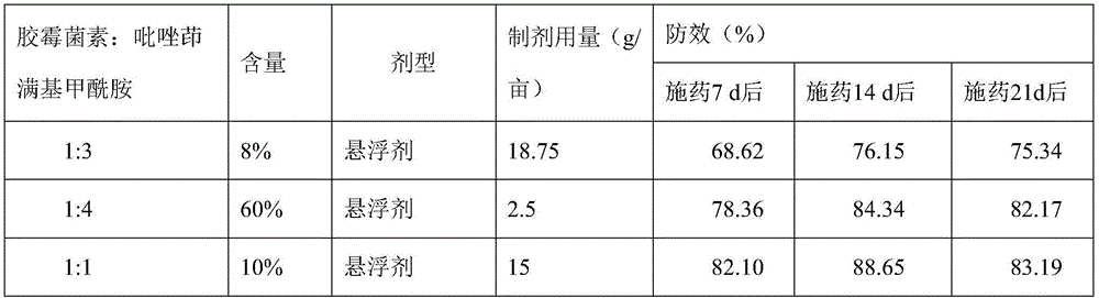 Sterilizing composition containing gliotoxin and pyrazol indanyl formamide