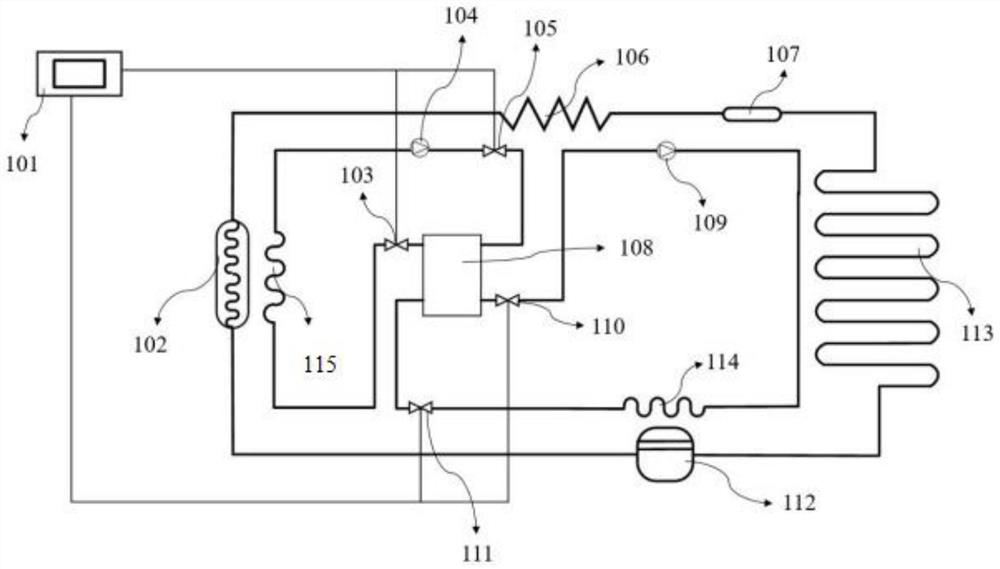 Refrigerator for recovering waste heat through latent heat type functional fluid and defrosting system and method