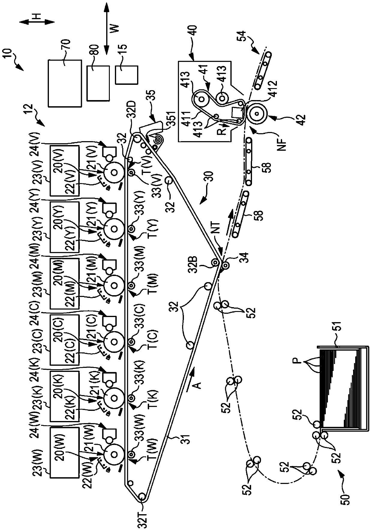 image forming equipment