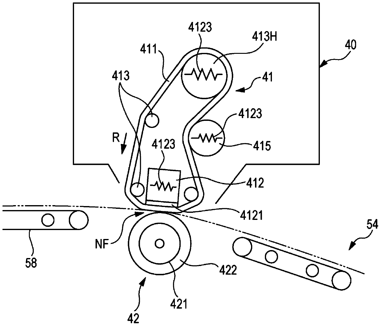 image forming equipment