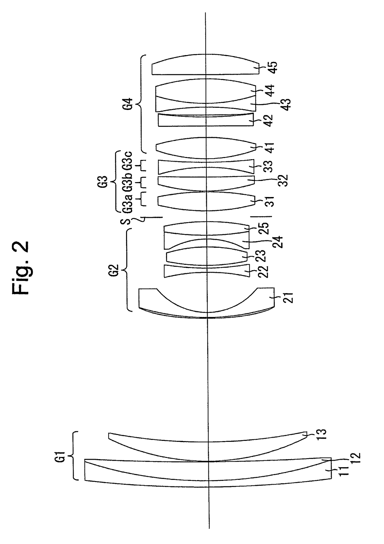 Zoom lens system