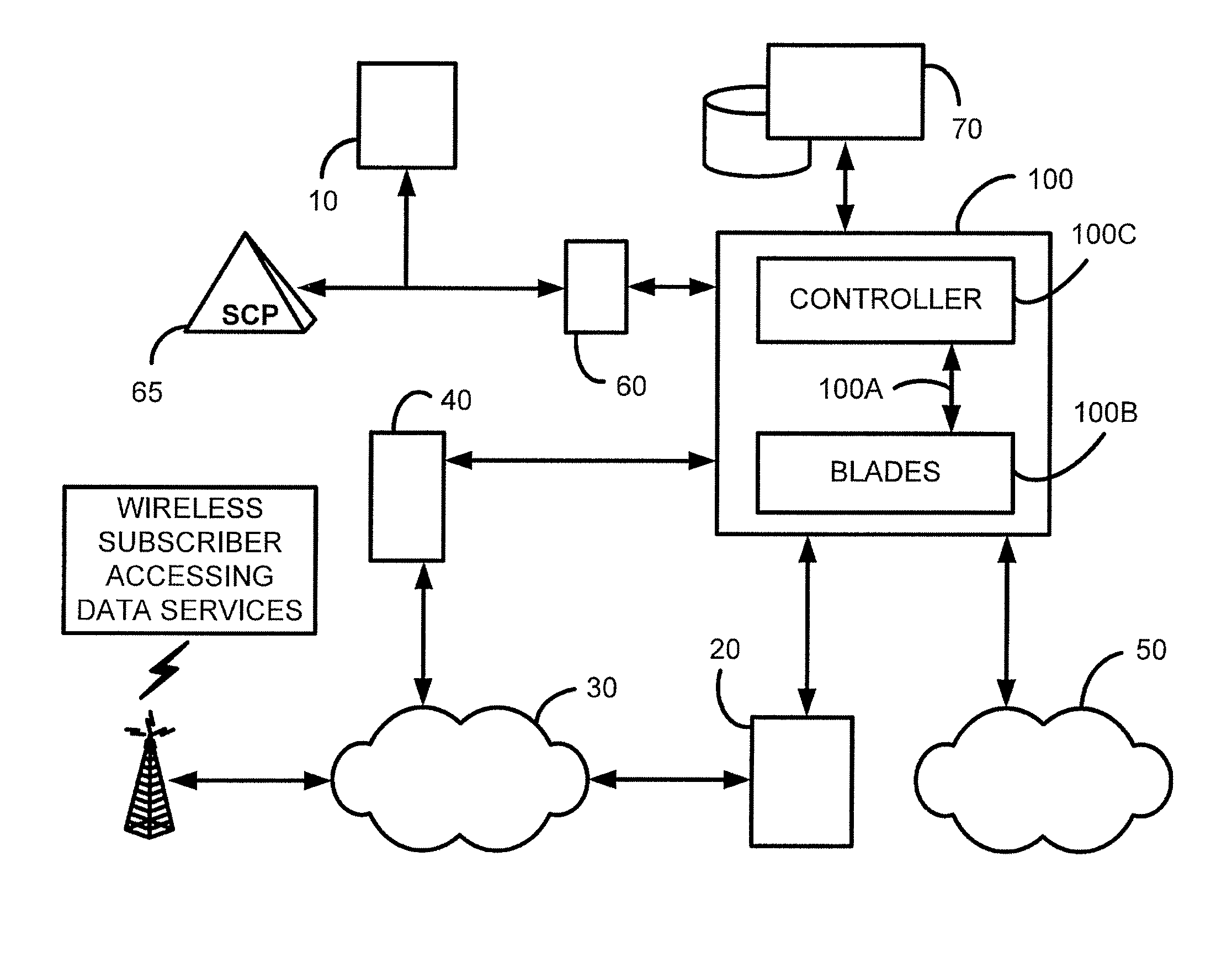 Method for implementing an intelligent content rating middleware platform and gateway system