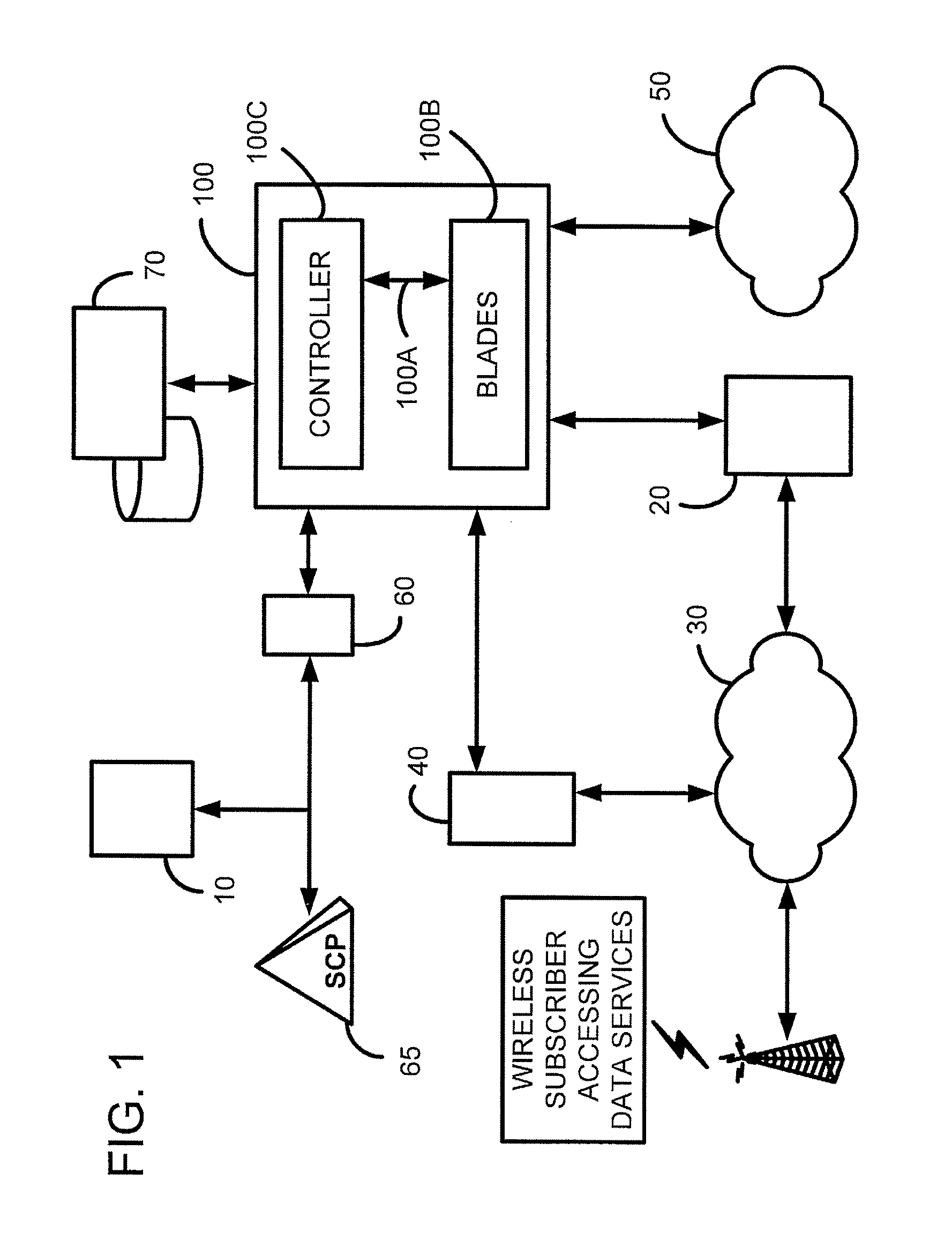 Method for implementing an intelligent content rating middleware platform and gateway system