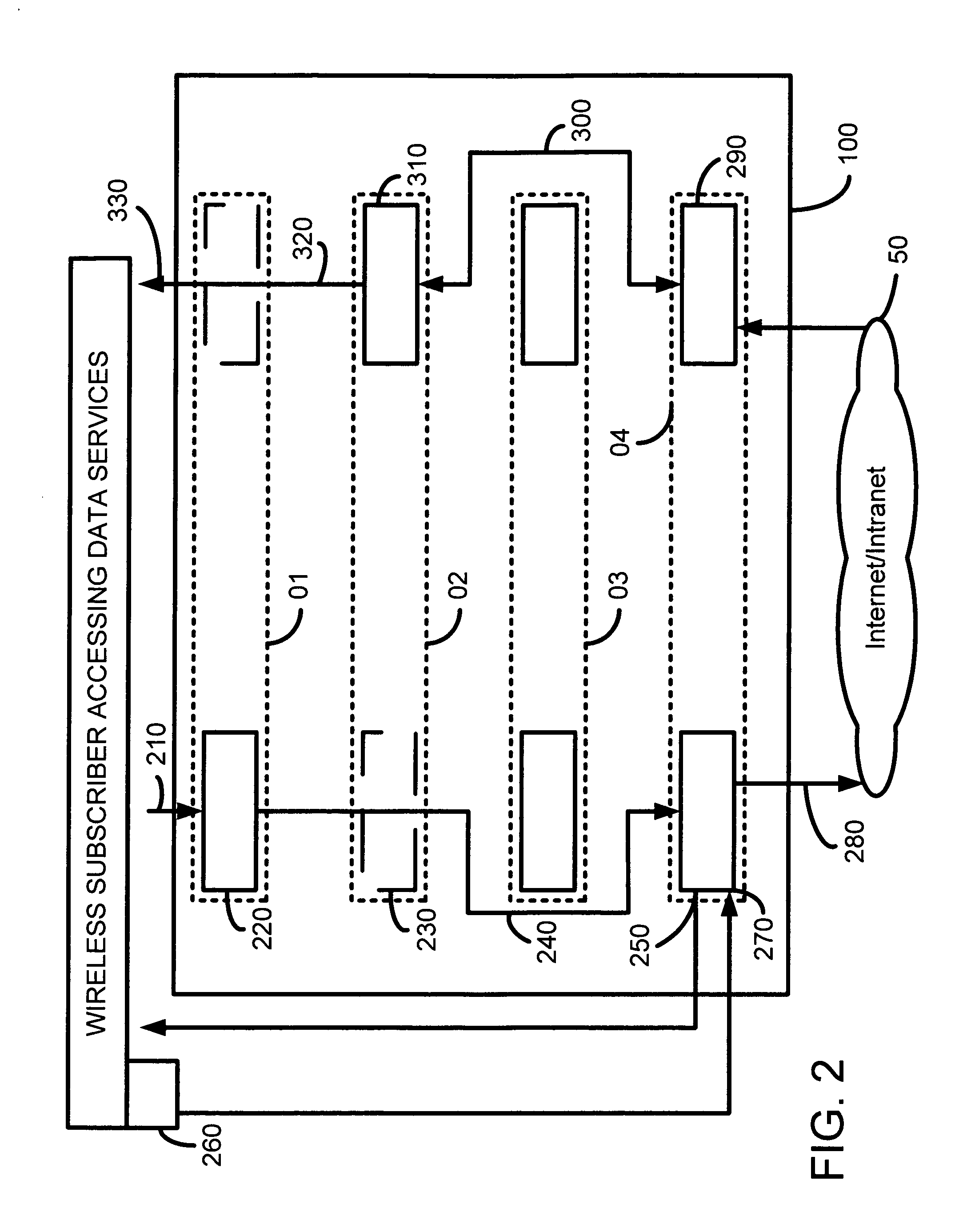 Method for implementing an intelligent content rating middleware platform and gateway system