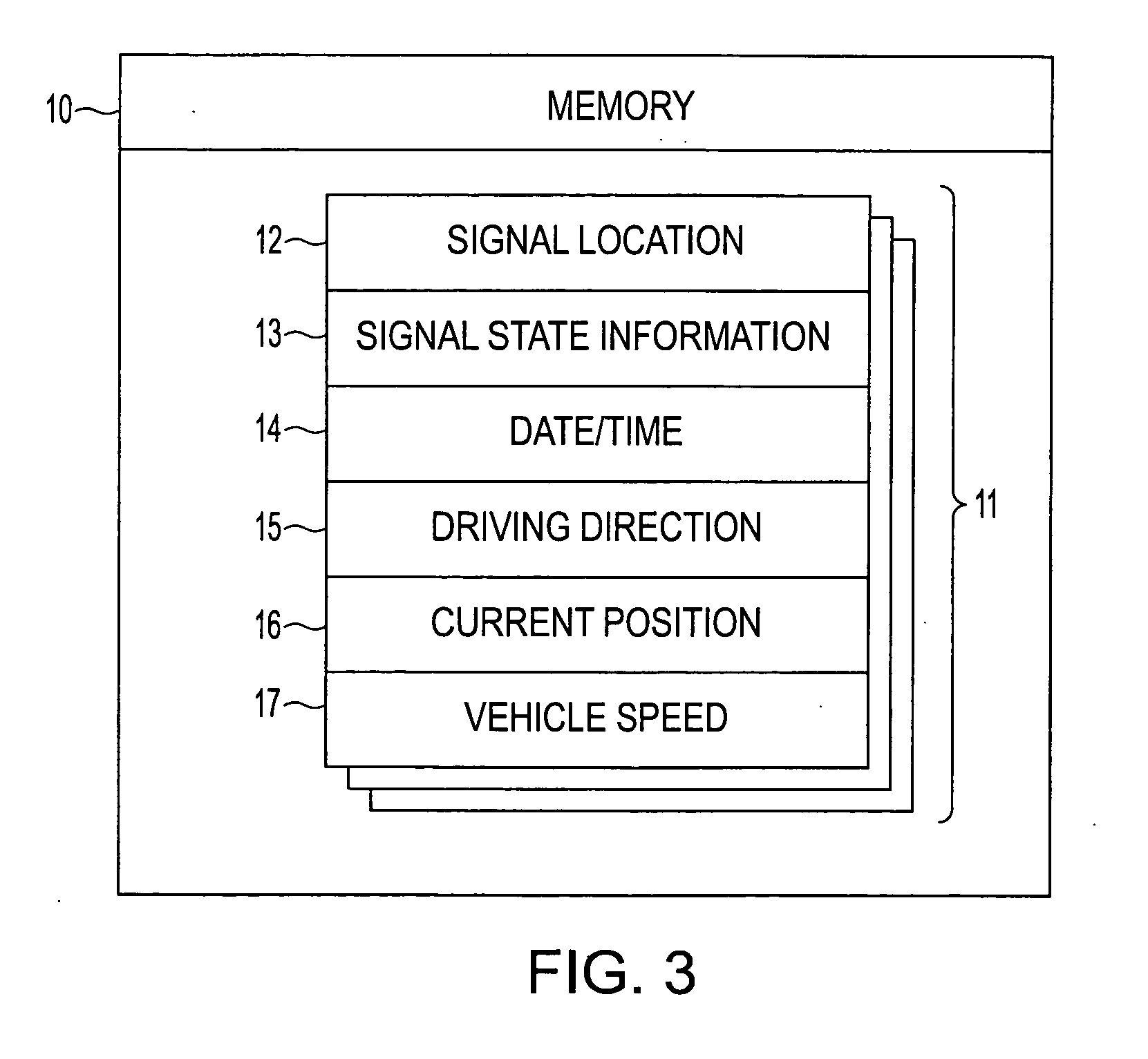 Method of producing traffic signal information, method of providing traffic signal information, and navigation apparatus