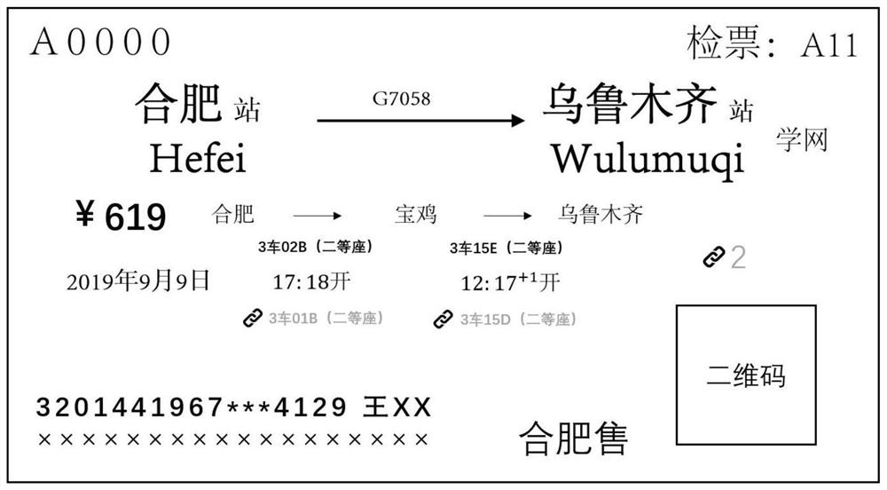 A segmented seat-associated ticketing method for trains