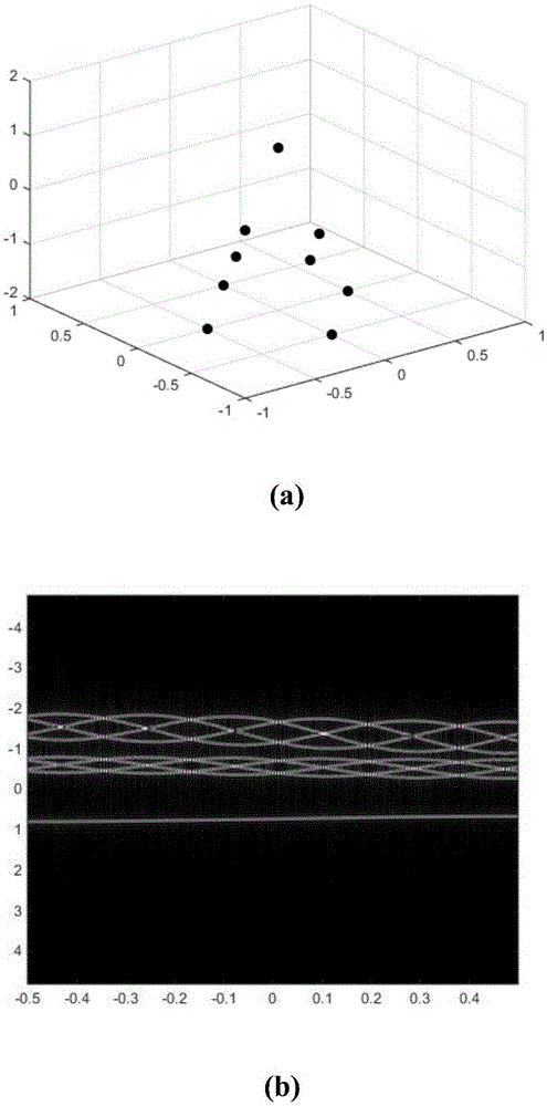 Micro-motion target scattering point track association method based on distance-instant Doppler image