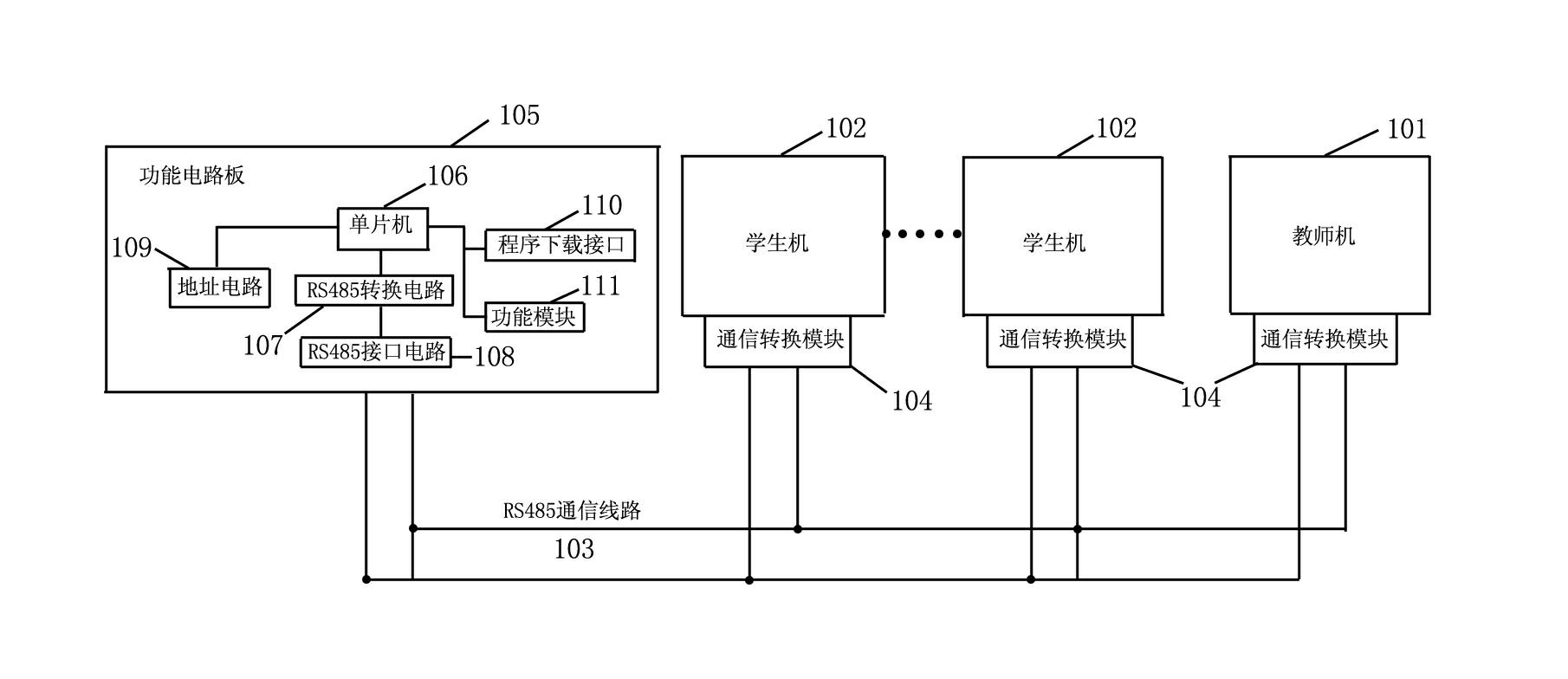 Simulation teaching system for single-chip microcomputer curriculum