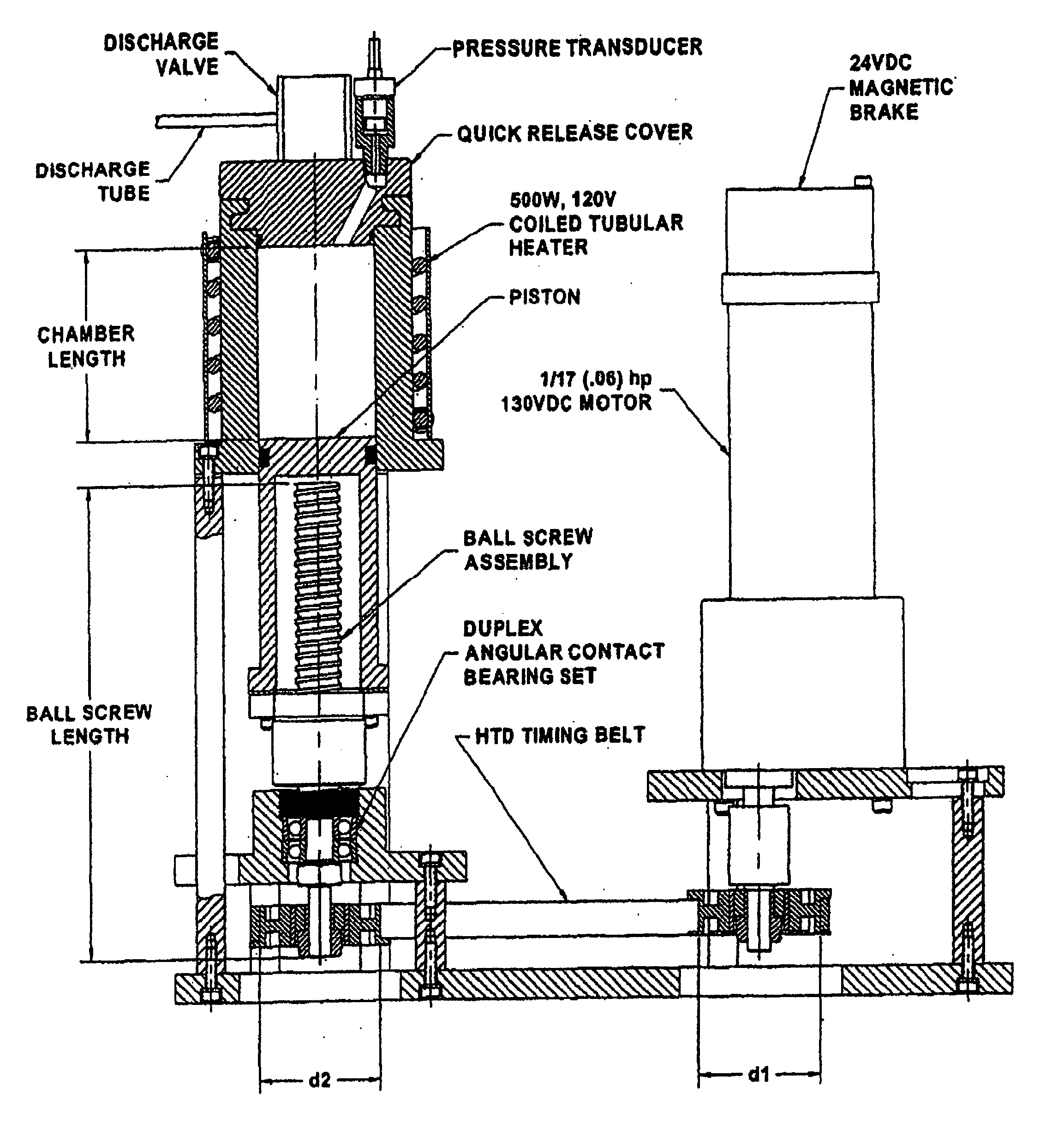 Methods and apparatus for processing expandable food materials