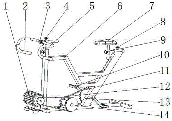 Electric rehabilitation bicycle