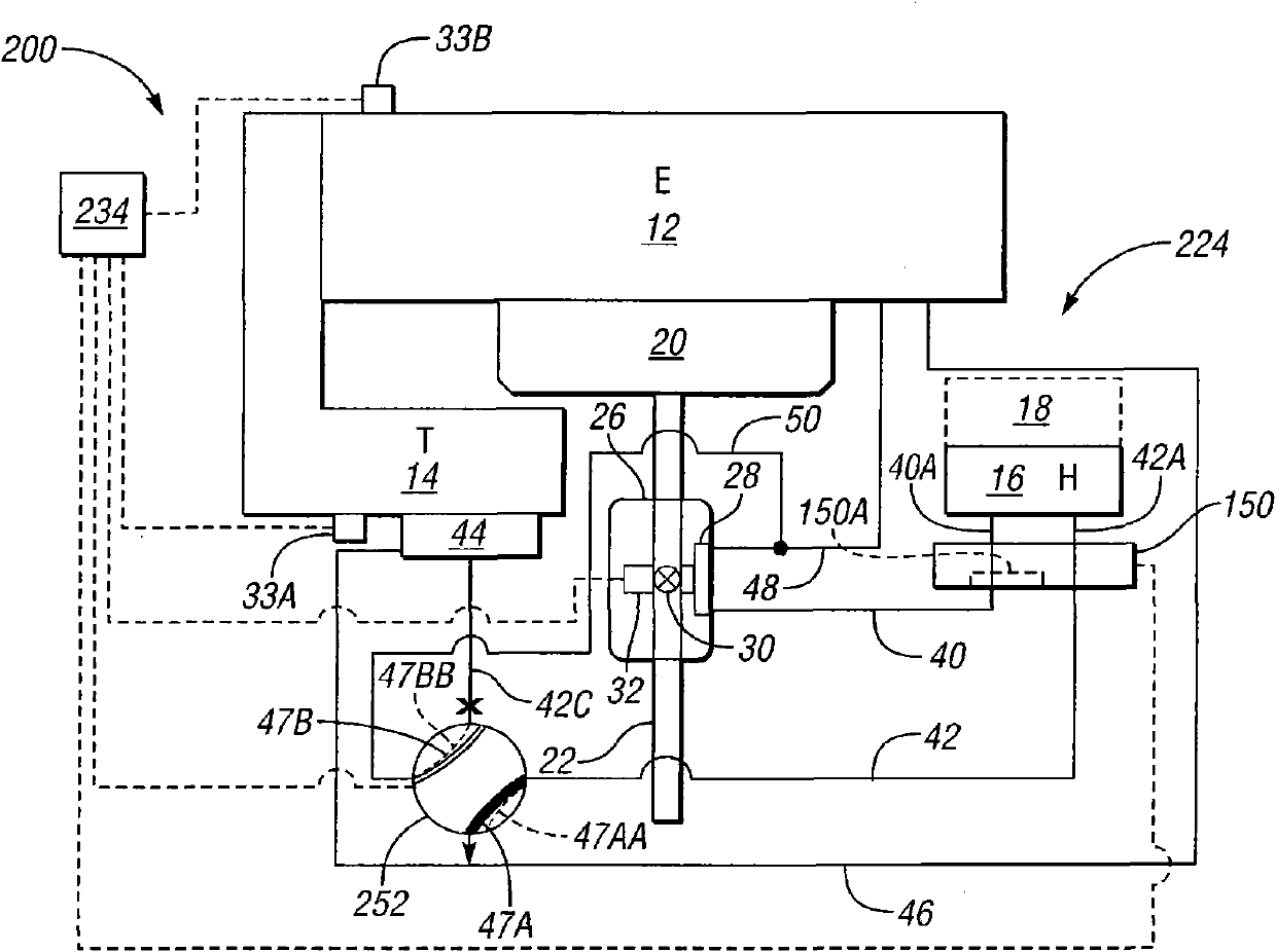 Vehicle exhaust heat recovery system and method of managing exhaust heat