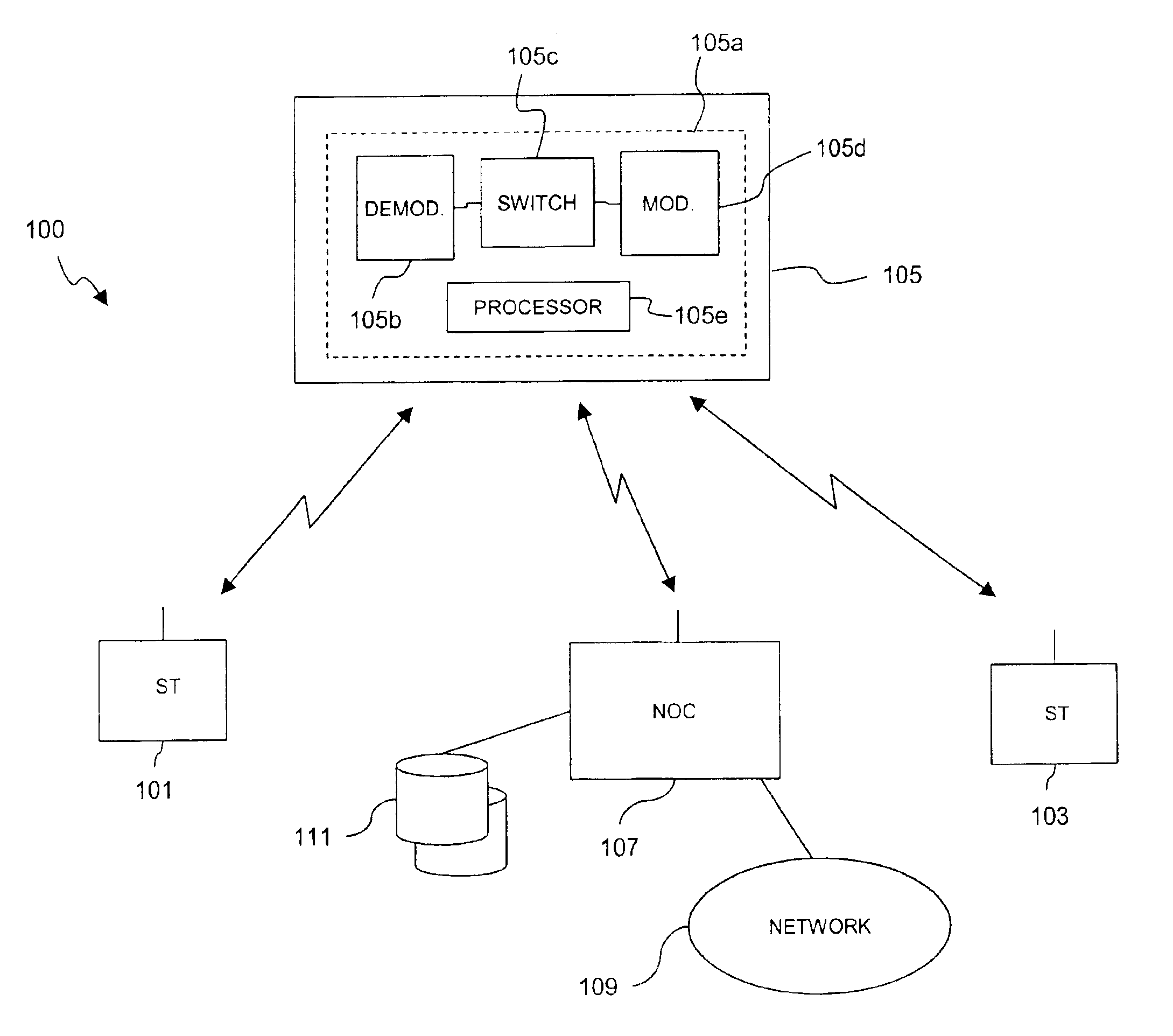 Capacity management in a broadband satellite communications system