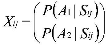 A Method of Intelligent Information Browsing Based on Data Mining