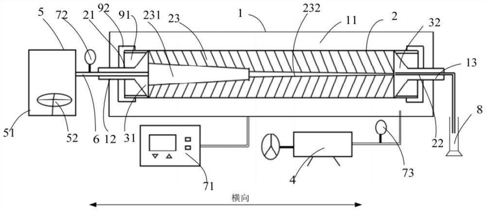 Experimental device and method for evaluating the plugging effect of temporary plugging agent in perforation shot hole temporary plugging ball and fracturing crack