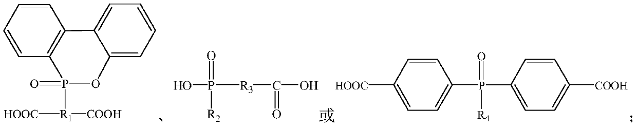 Permanent flame retardant nylon 6 material and preparation method thereof