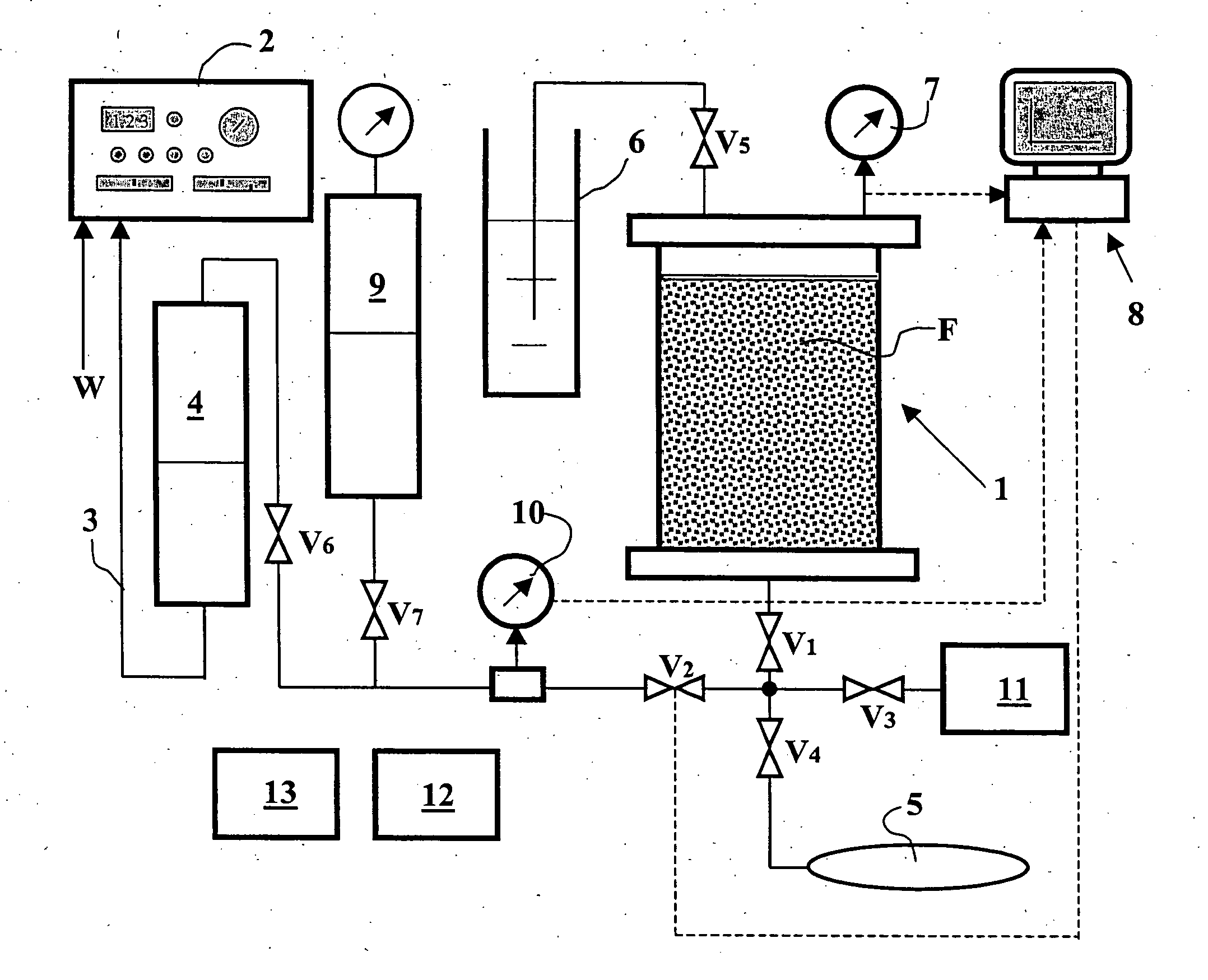 Method and device for evaluating physical parameters of an underground deposit from rock cuttings sampled therein