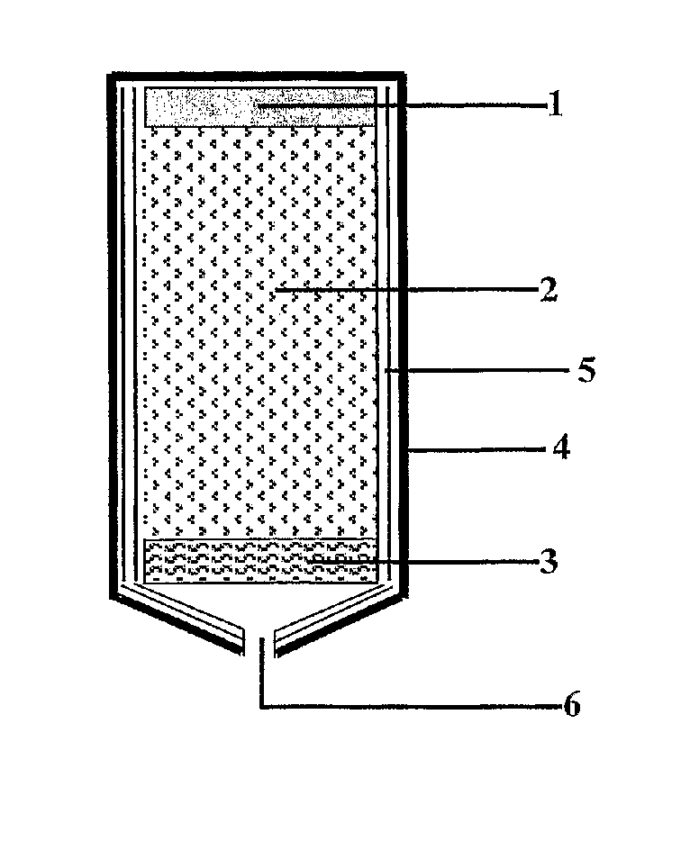 Chemical carbon dioxide gas generator