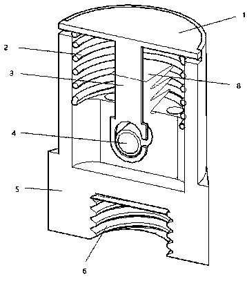 Over-temperature warning nut