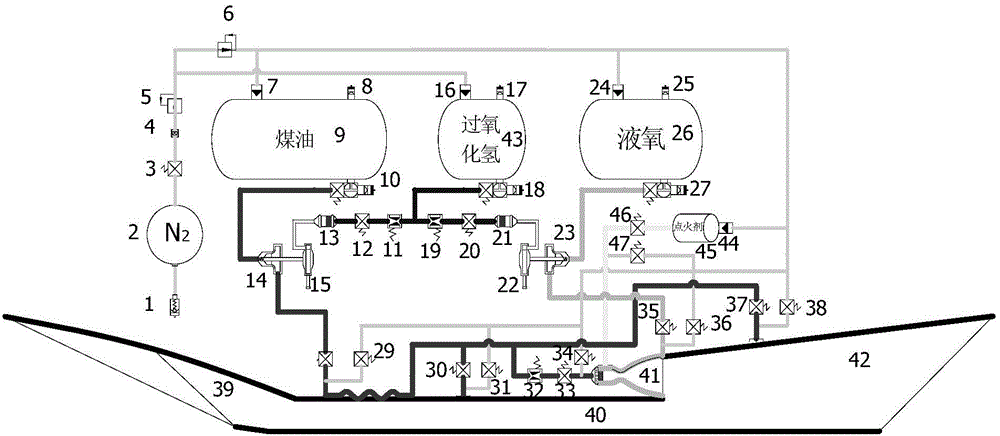 An integrated supply and regulation system of rbcc gas generator based on liquid oxygen