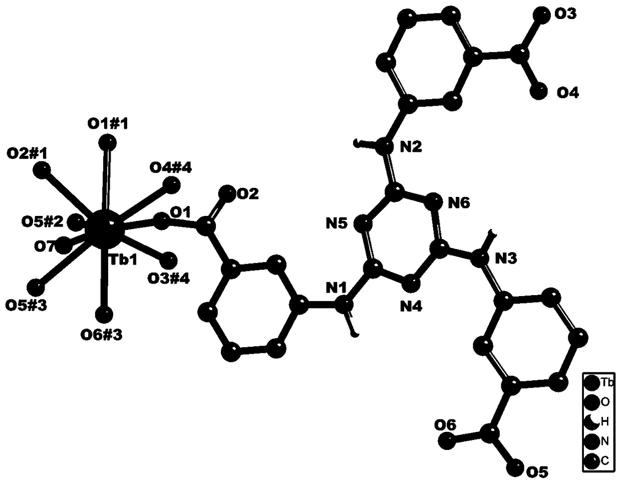 Rare-earth terbium-based metal organic framework material, synthesis method and application thereof to antibiotics identification