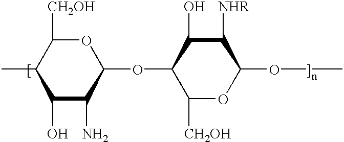 Use of surfactant mixtures