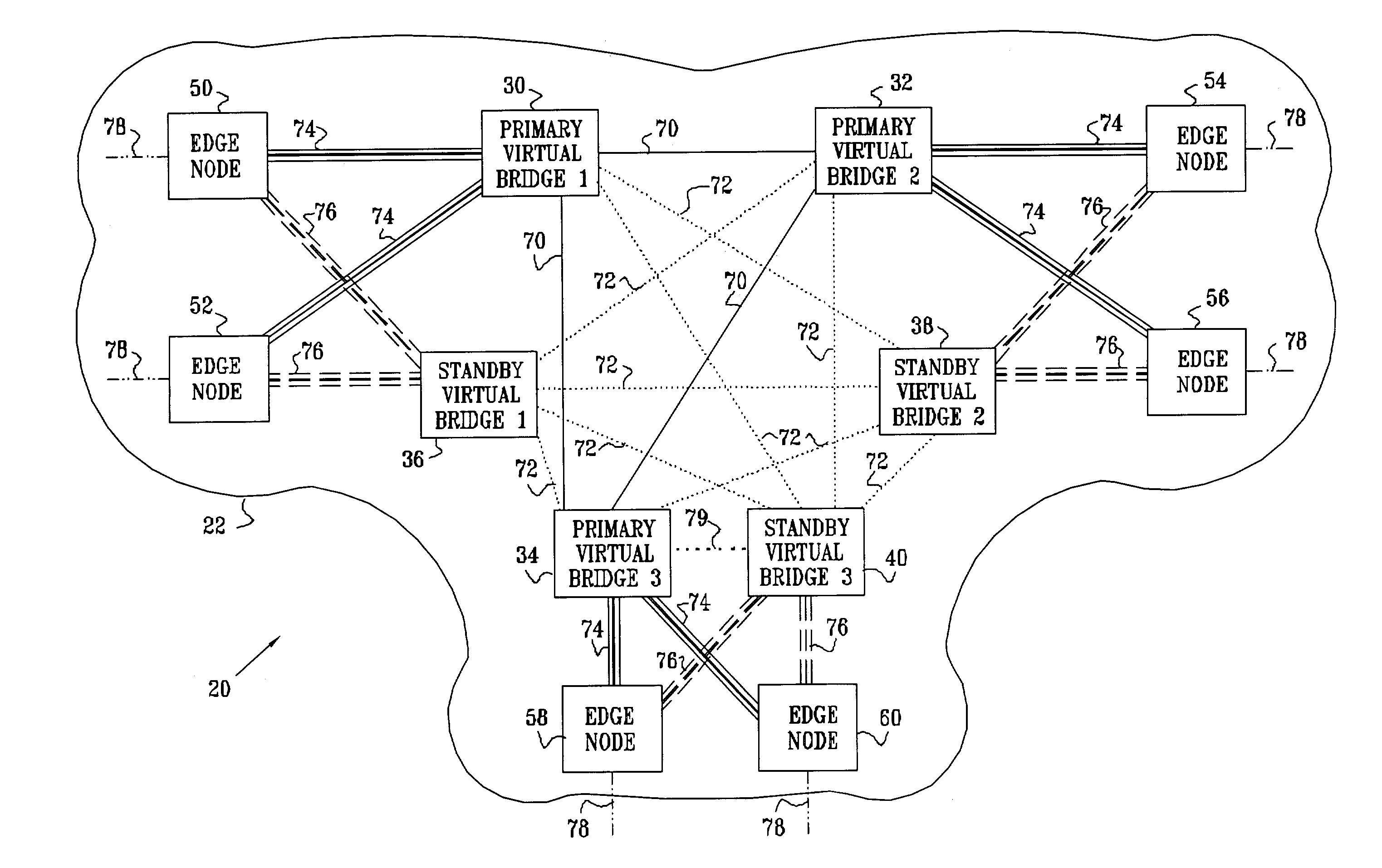 Hierarchical virtual private LAN service protection scheme