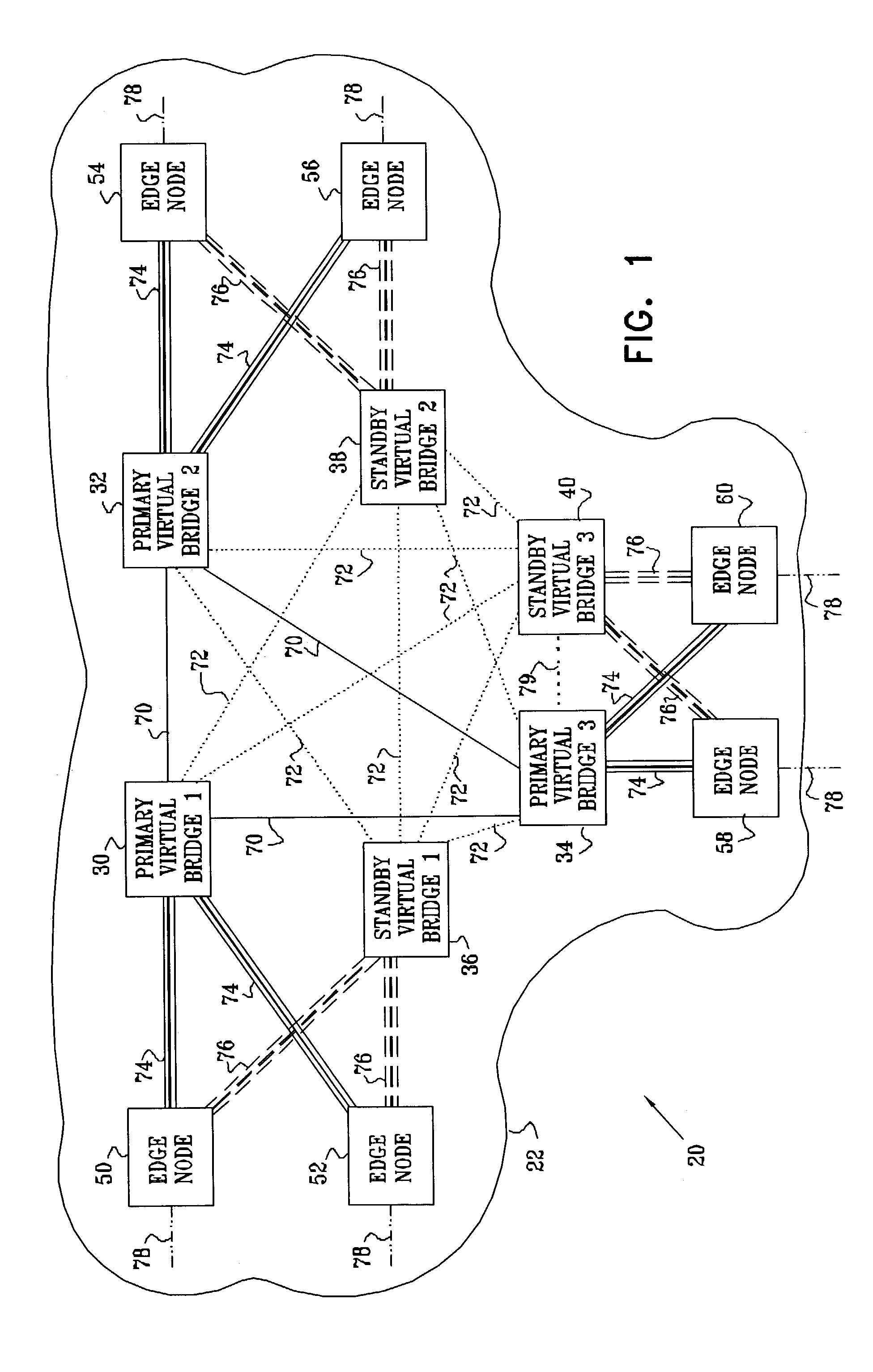 Hierarchical virtual private LAN service protection scheme