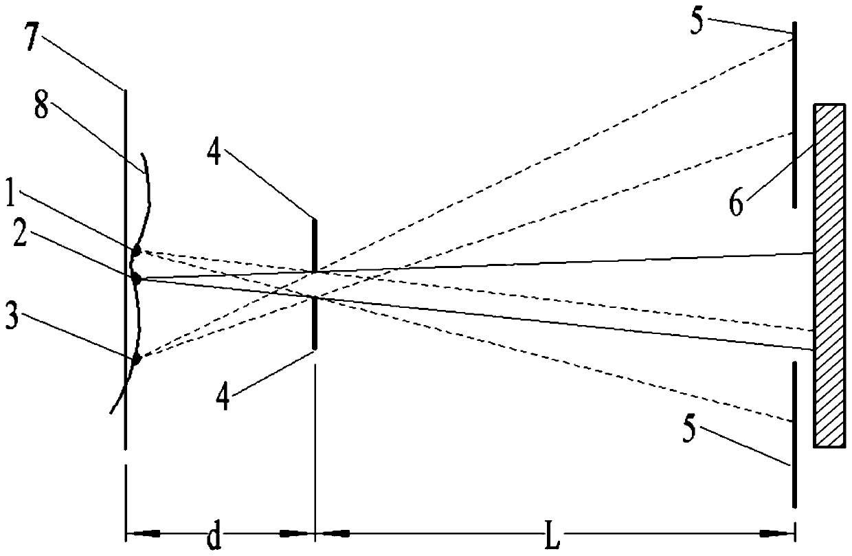 Data extraction method of spatial resolution radiation flow detection technology