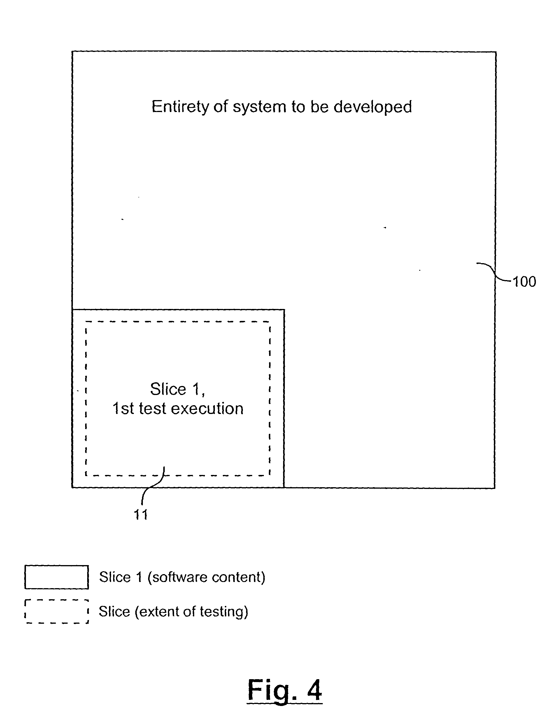 Method of producing a software product