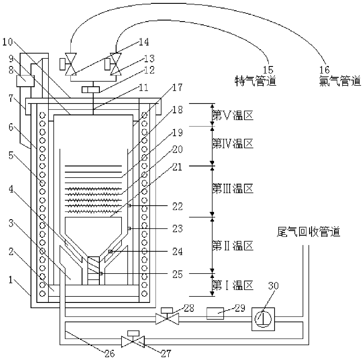 A growth device capable of realizing single crystal online annealing and its method