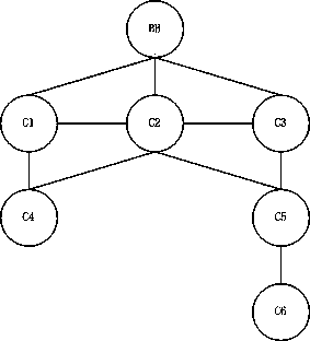 Silent automatic networking method based on communication network of master node and slave nodes