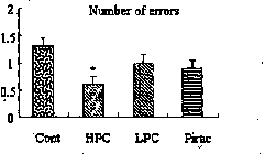 Phenethyl alcohol glycoside-containing callicarpa kochiana extractive and preparation method thereof