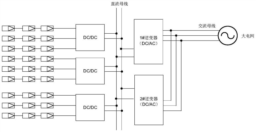 A photovoltaic power generation system and its control method and device