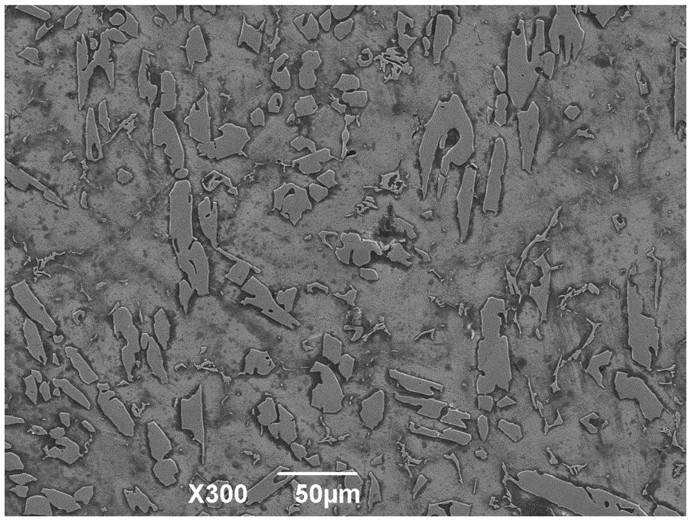 A method of adding rare earth to improve the strength and toughness of boron-containing high-entropy alloys