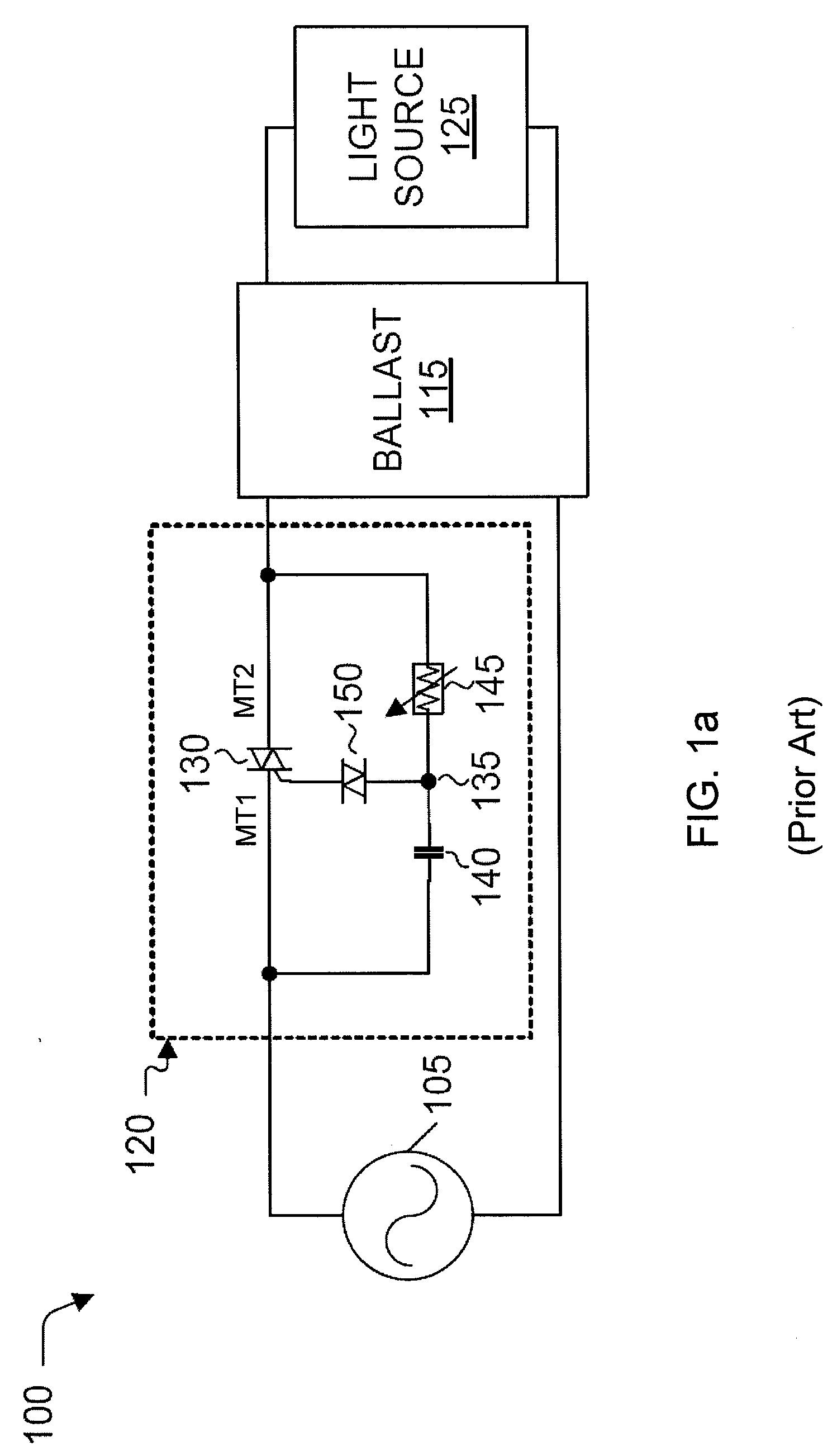 Methods and apparatus for dimming light sources