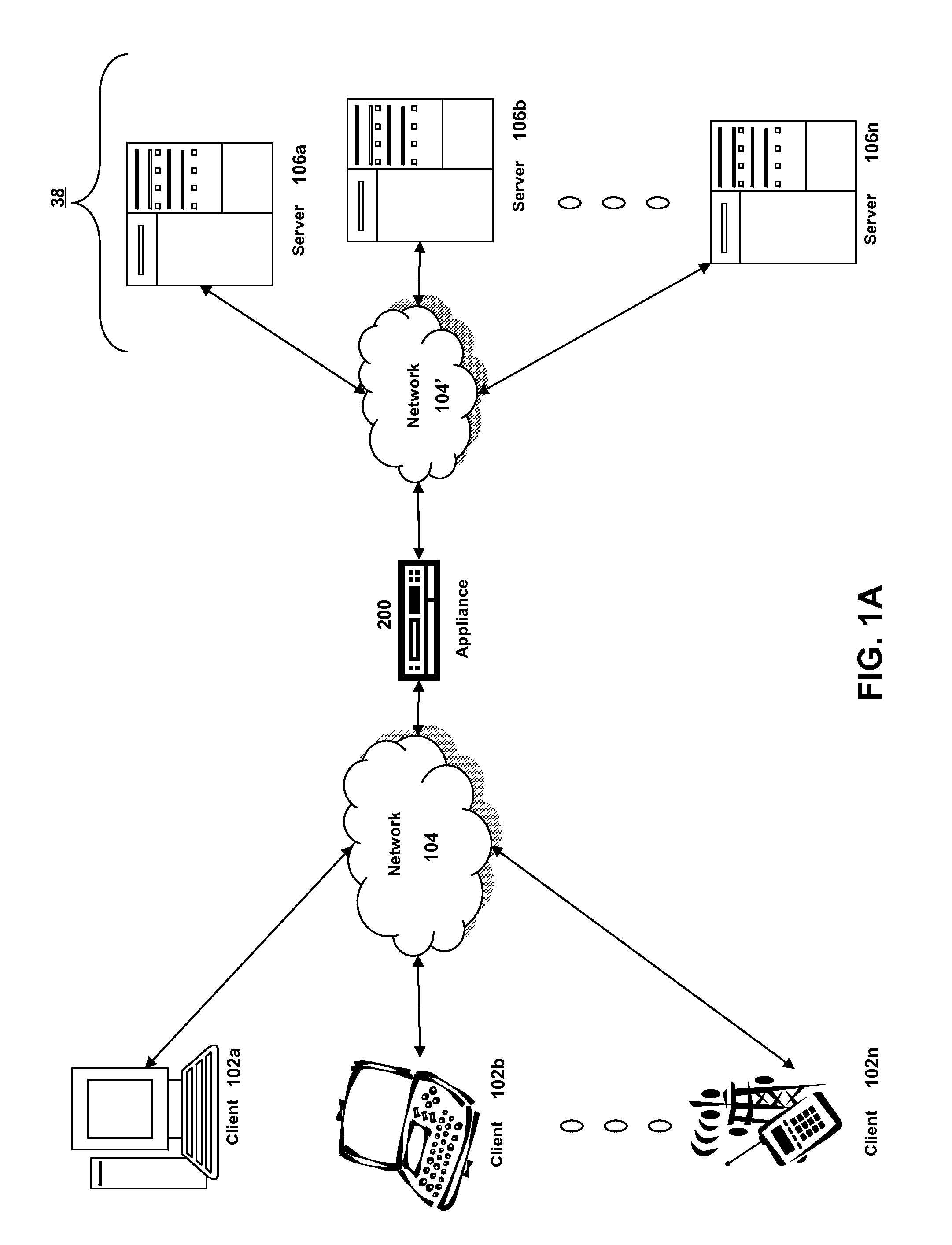 Systems and methods for HTTP-Body DoS attack prevention with adaptive timeout