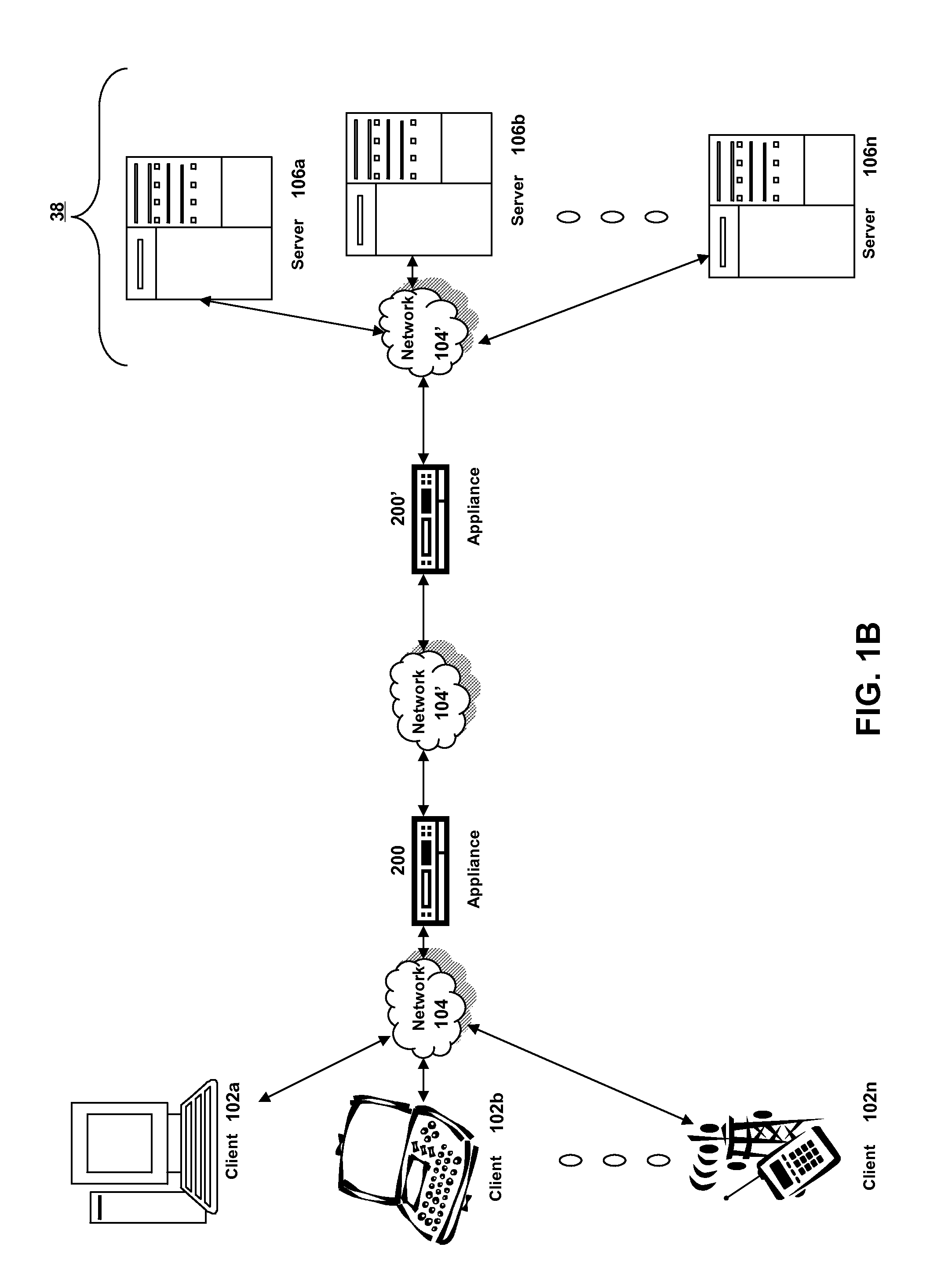 Systems and methods for HTTP-Body DoS attack prevention with adaptive timeout