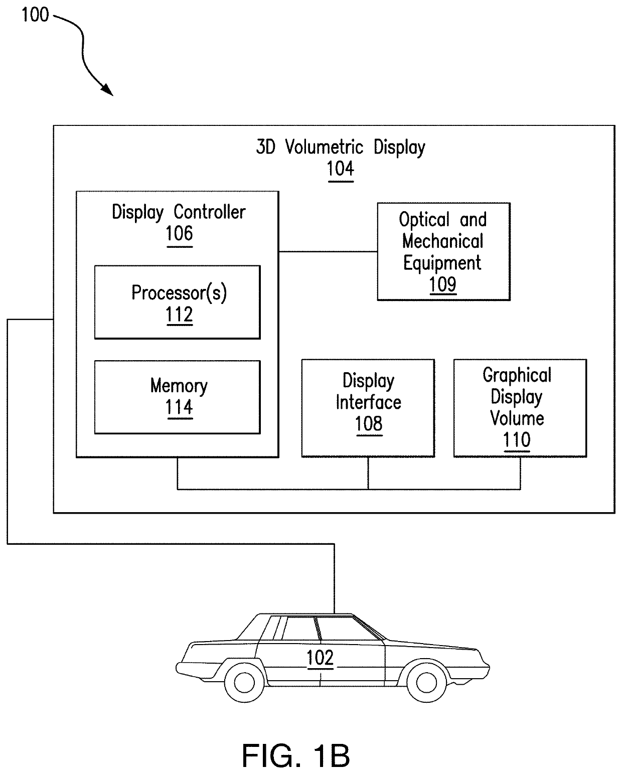 Volumetric accessing of a volumetric display