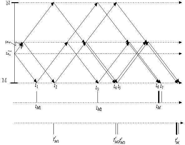 A Single-Ended Traveling Wave Fault Location Method Using Timing Intervals of Positive and Negative Polarity Wave Heads