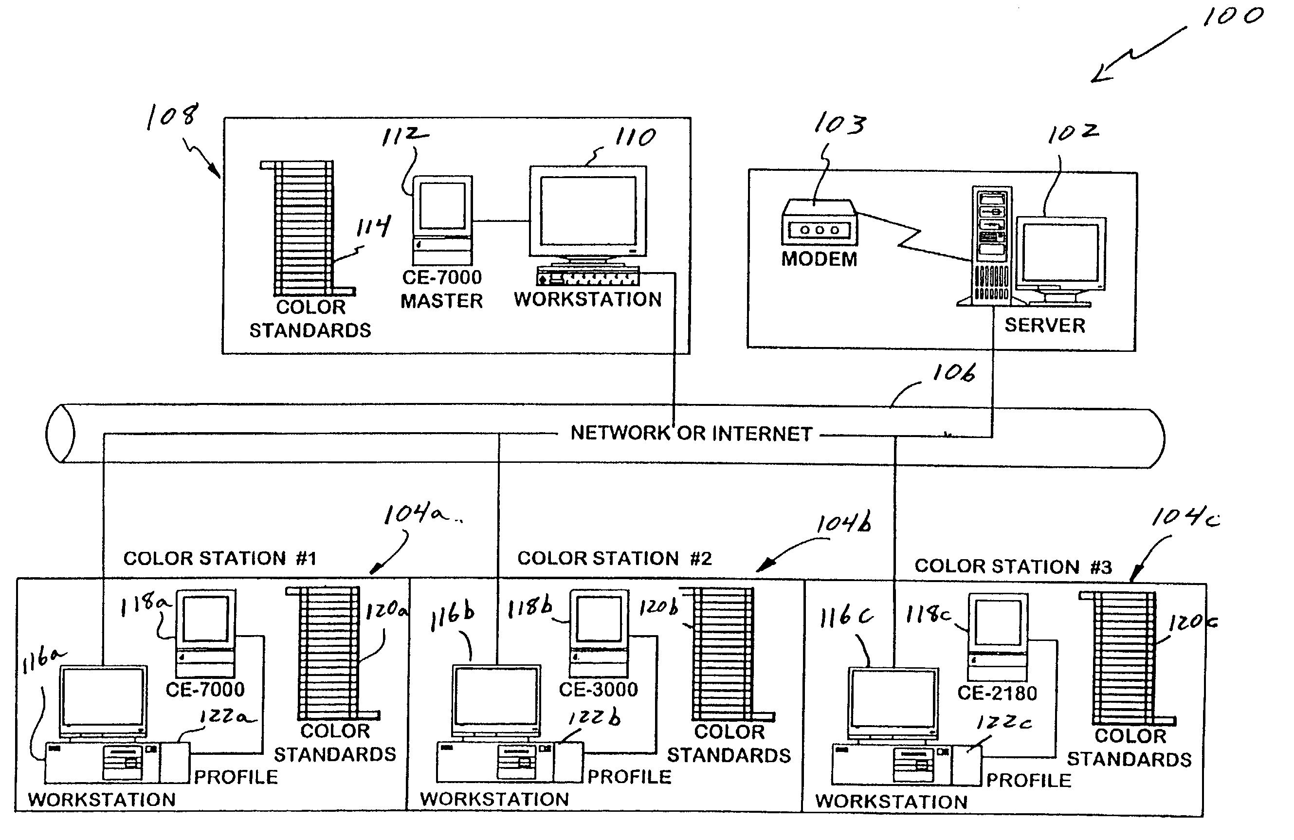 System and method for facilitating specifier and supplier communications