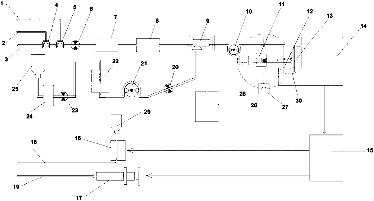 Fully automatic citric acid partial anticoagulant machine