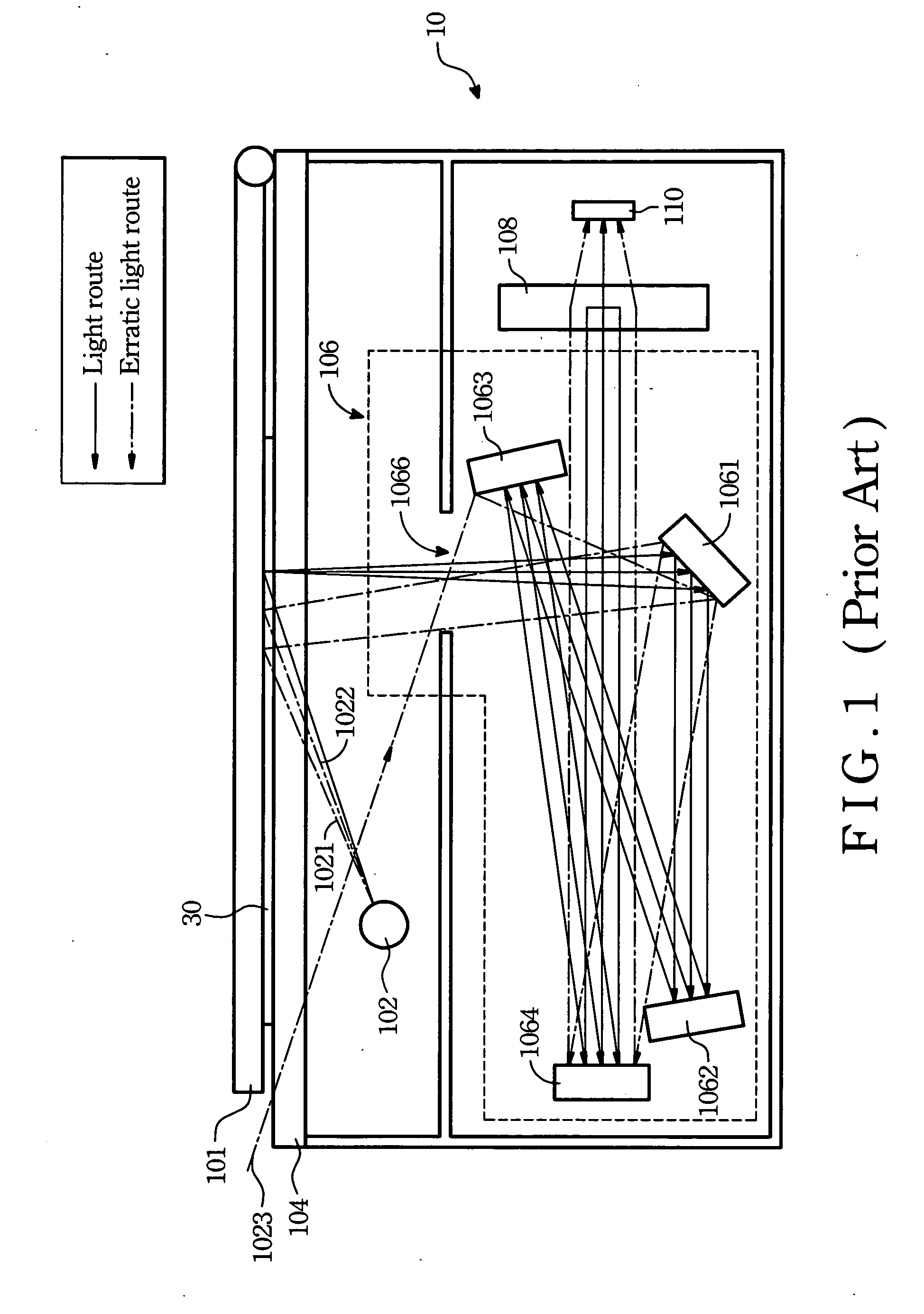 Light-guide module having light shielding structure