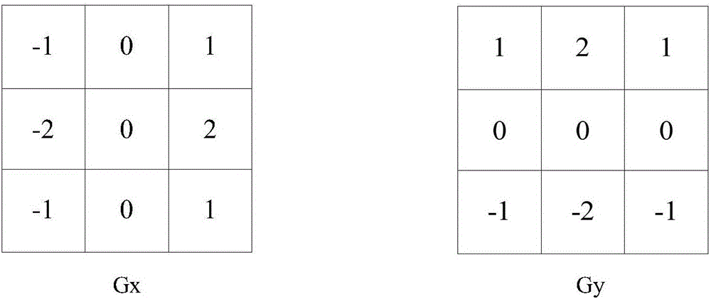 Area method-based to-ground attitude calculation method