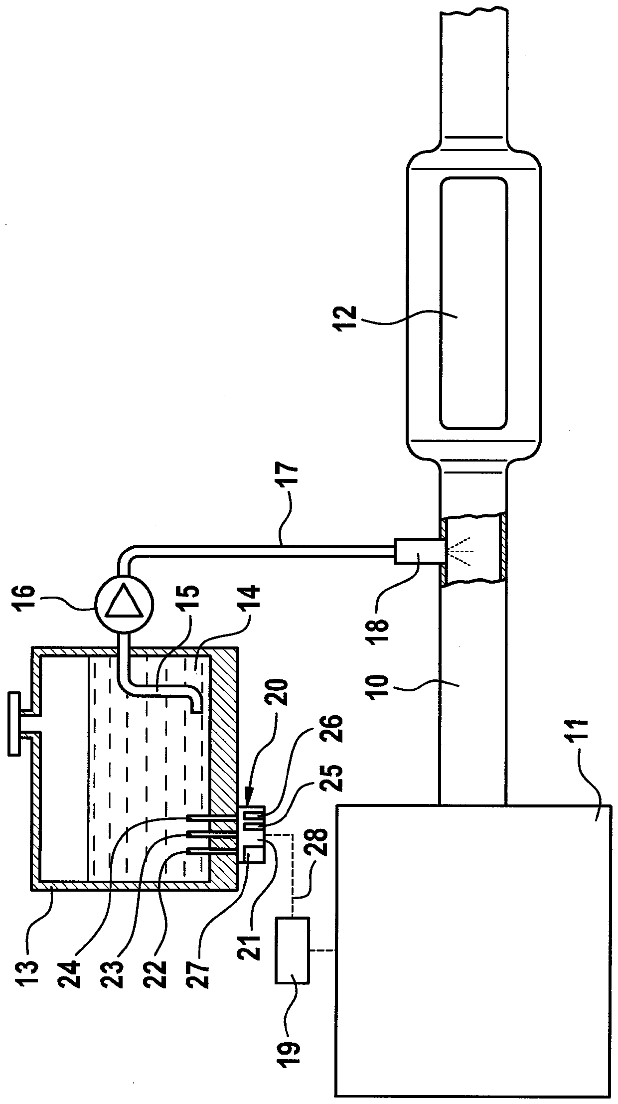 Apparatus and method for tamper detection of SCR catalyst system