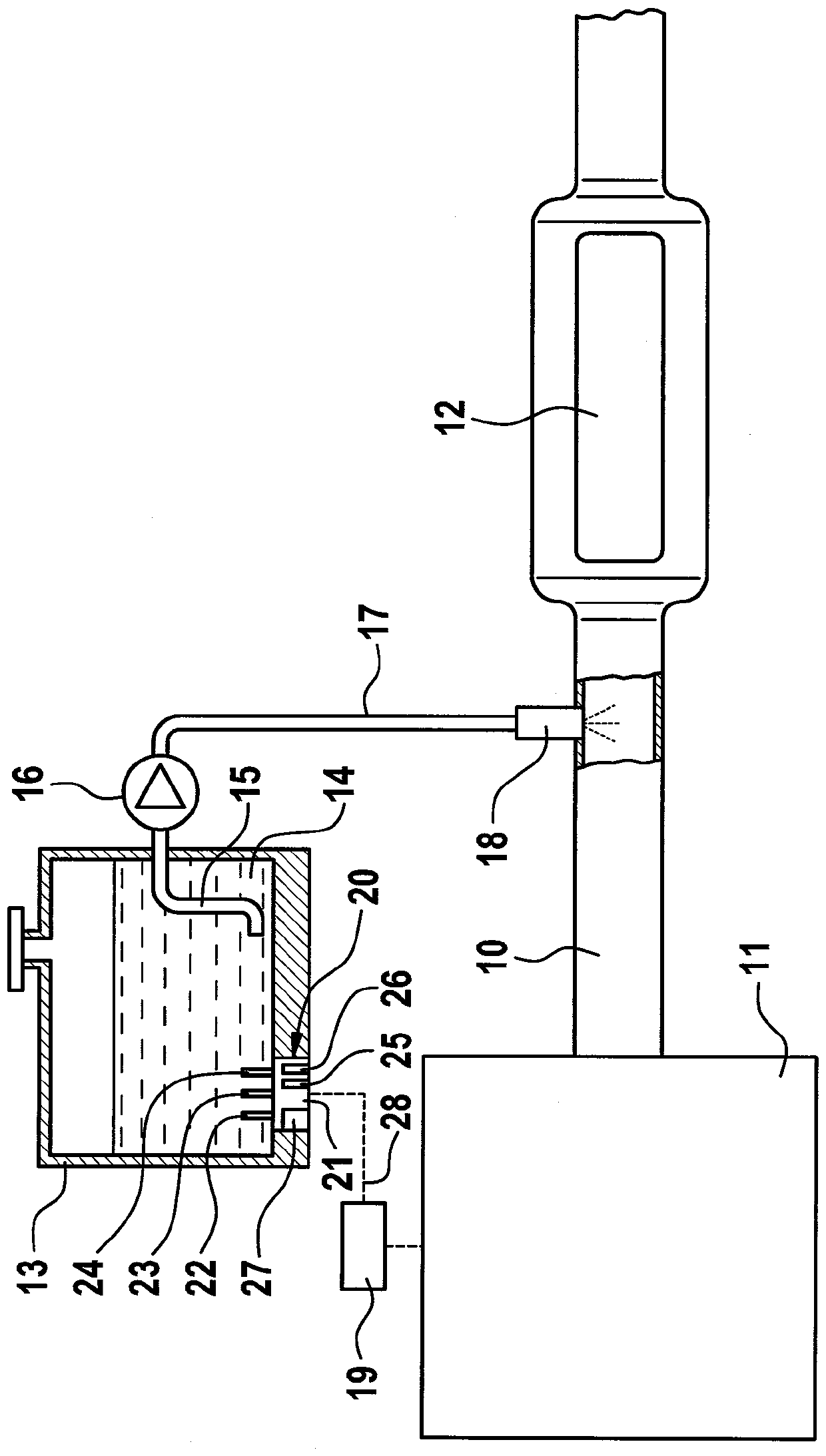 Apparatus and method for tamper detection of SCR catalyst system