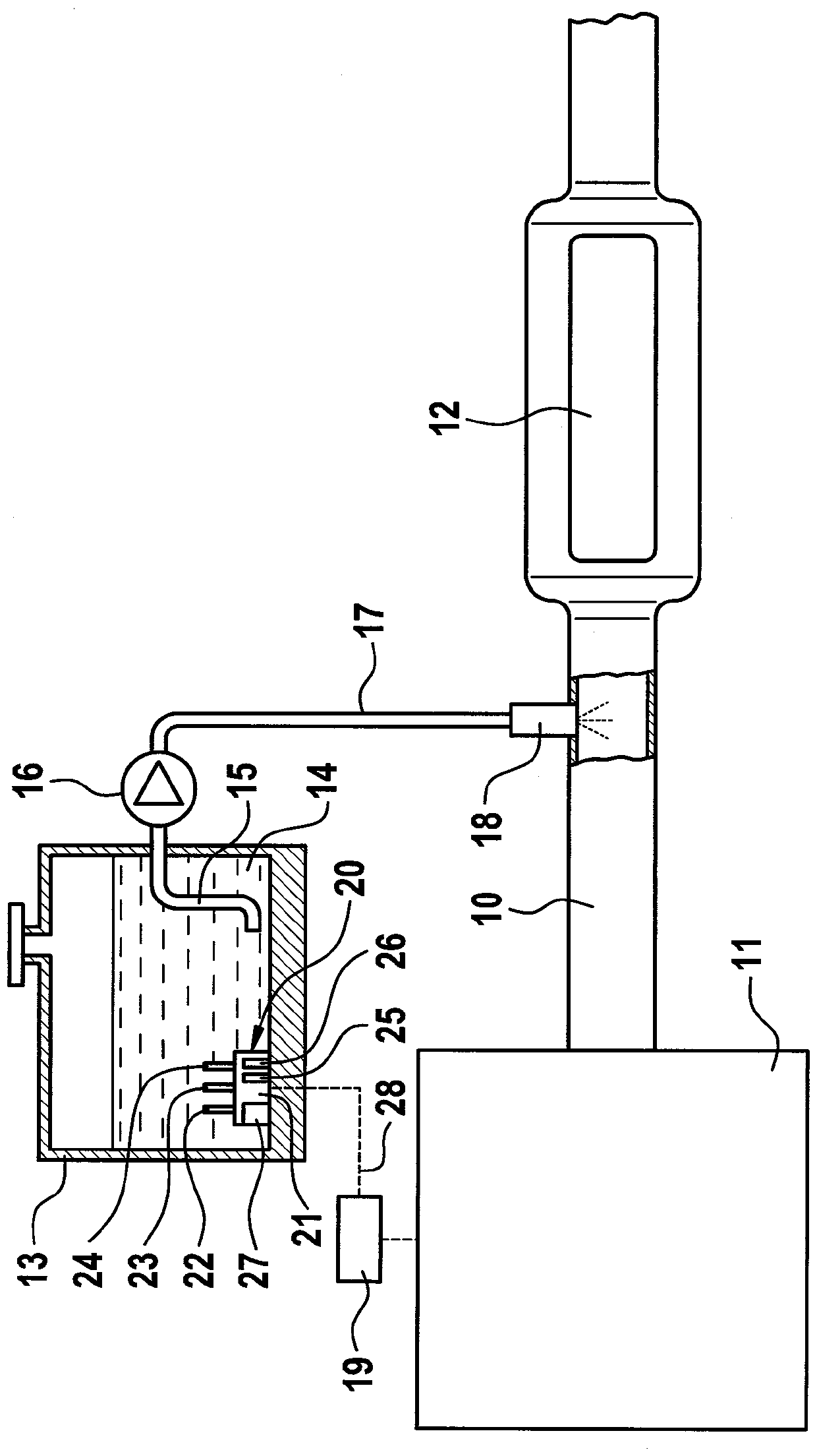 Apparatus and method for tamper detection of SCR catalyst system