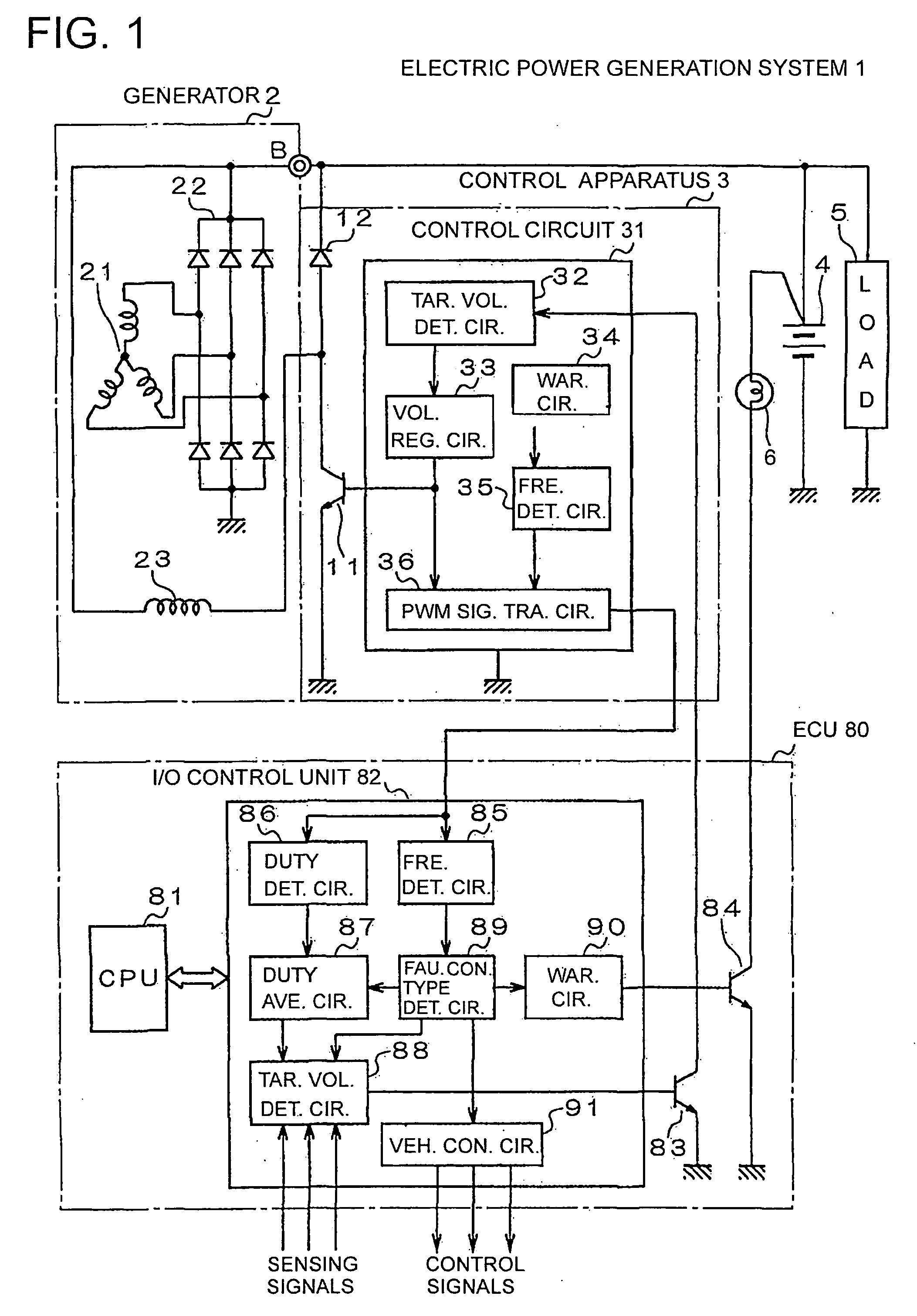 Control of vehicle generator using PWM signal with specially determined duty and frequency