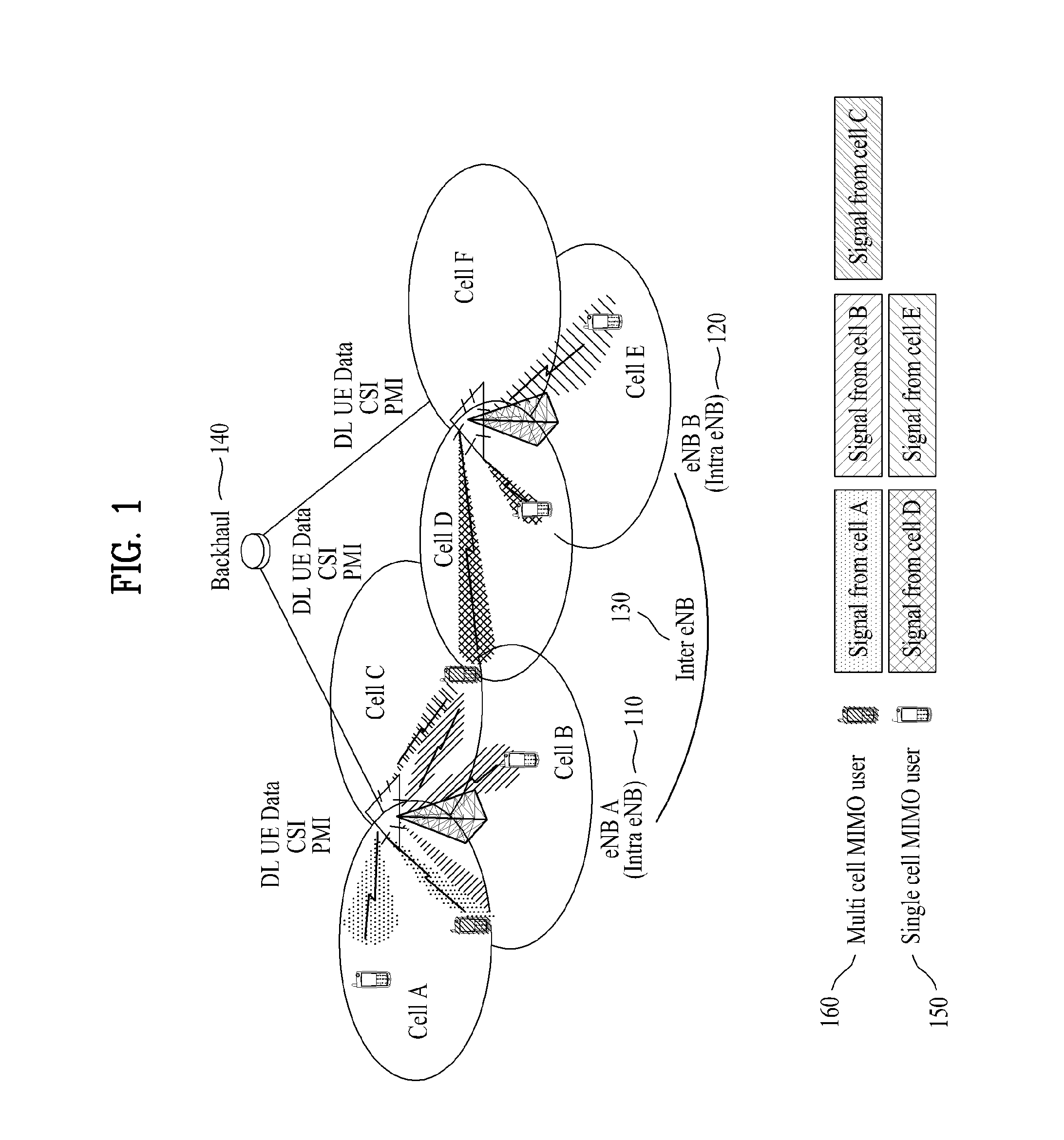 Method for Estimating Channel State in a Wireless Communication System Using Fractional Frequency Reuse and Mobile Station Using the Same