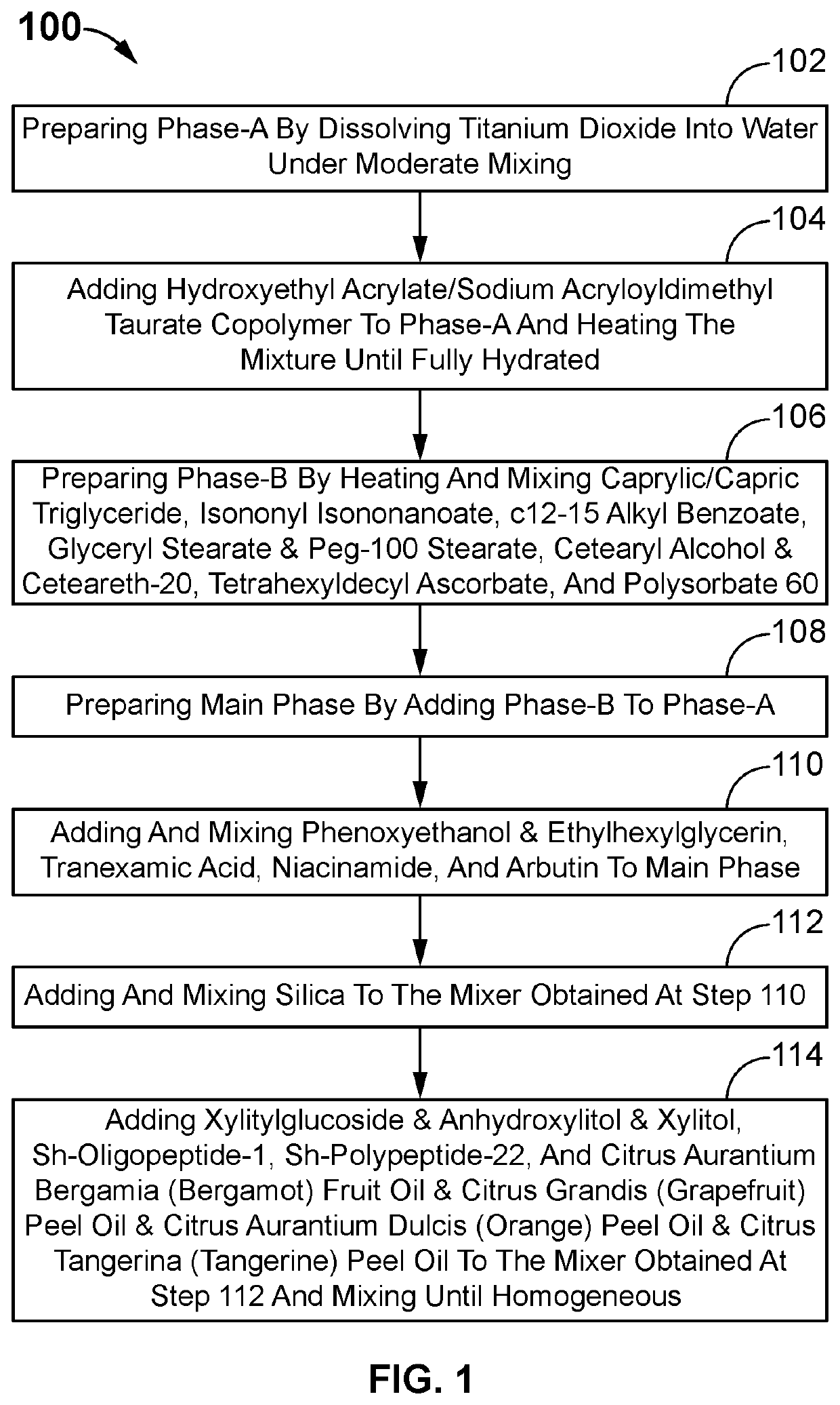 Skin brightening composition