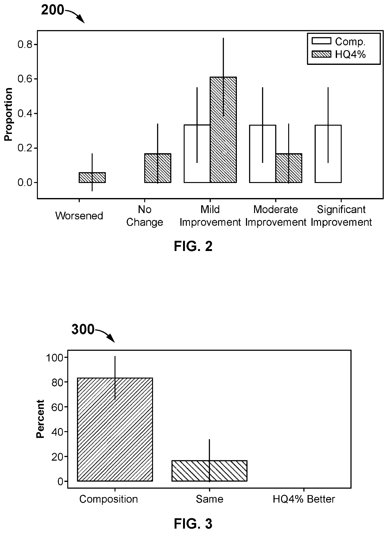 Skin brightening composition